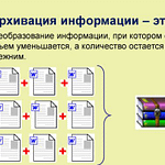 Архивация в Linux